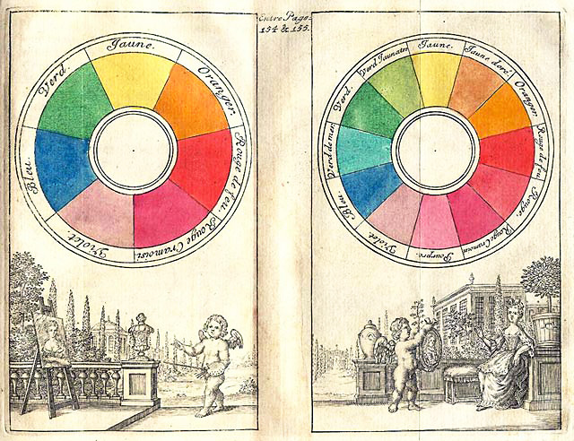 graphic of a color wheel