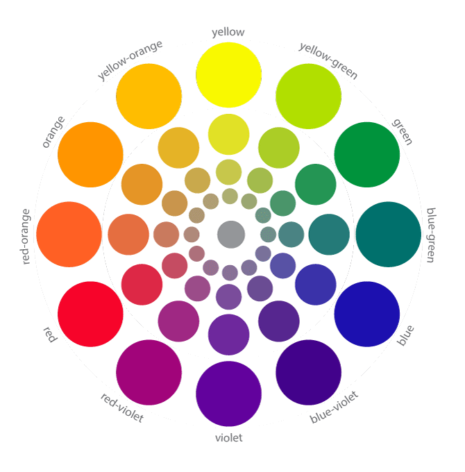 graphic of a color wheel