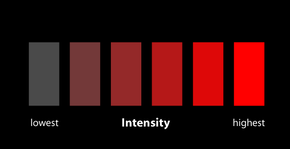 graphic of a color