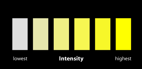 graphic of a color