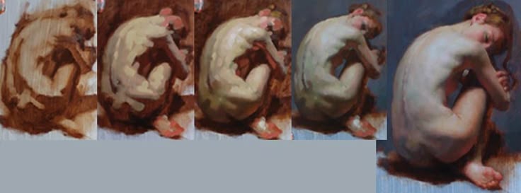 six images of a figure painting by Stephen Early