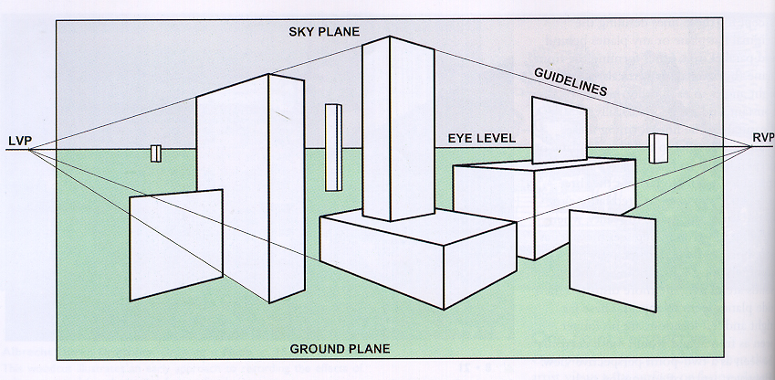perspective drawing